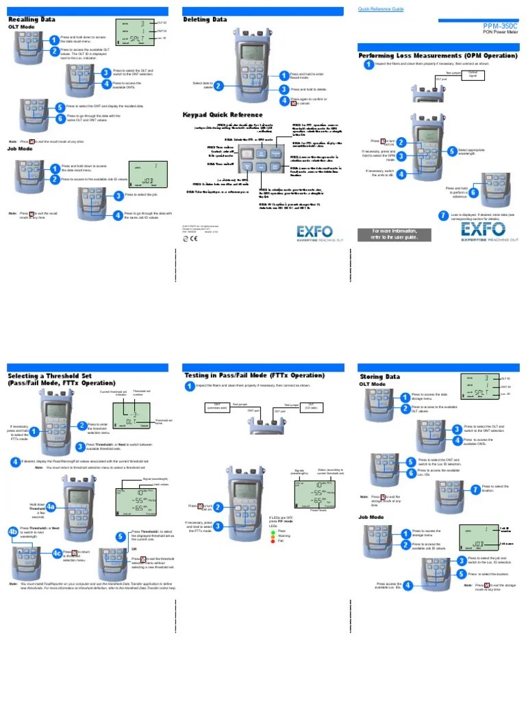PRR 10 User Guide | PDF | Fiber To The X | Computer Data Storage