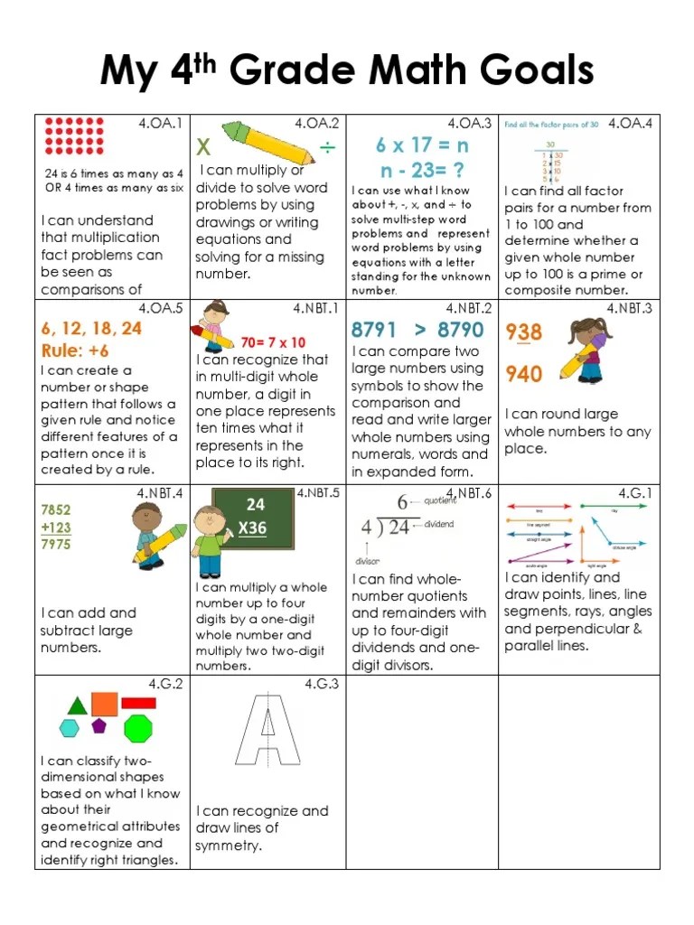 fourth grade standards Fraction (Mathematics) Elementary Mathematics