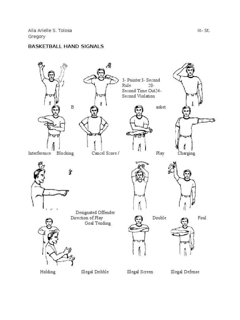Basketball Hand Signals Referee Teams
