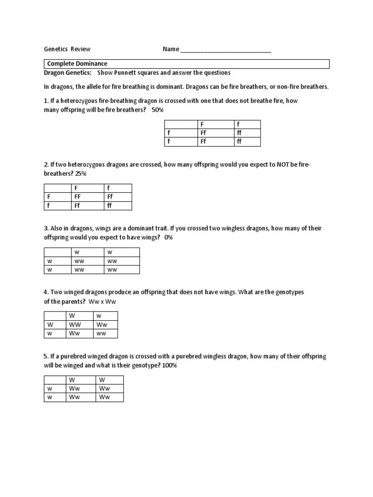 Genetics Review Questions - Key | PDF | Dominance (Genetics) | Allele
