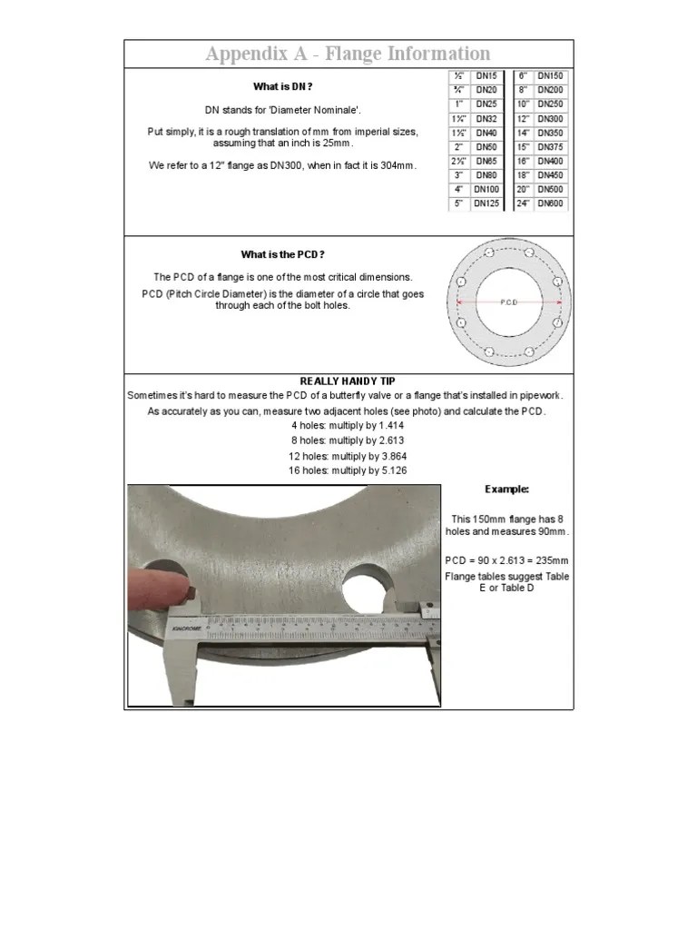 Flange Hole Marking How To Calculate Flange Hole Marking, 51 OFF