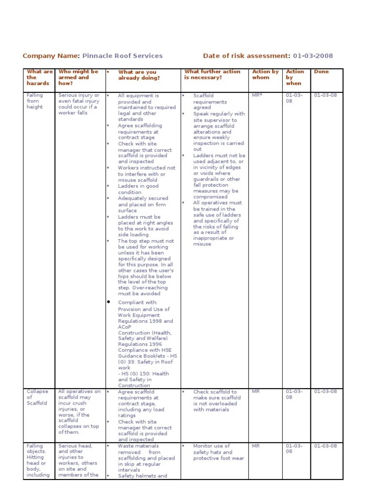 Risk Assesment Scaffolding Risk Assessment