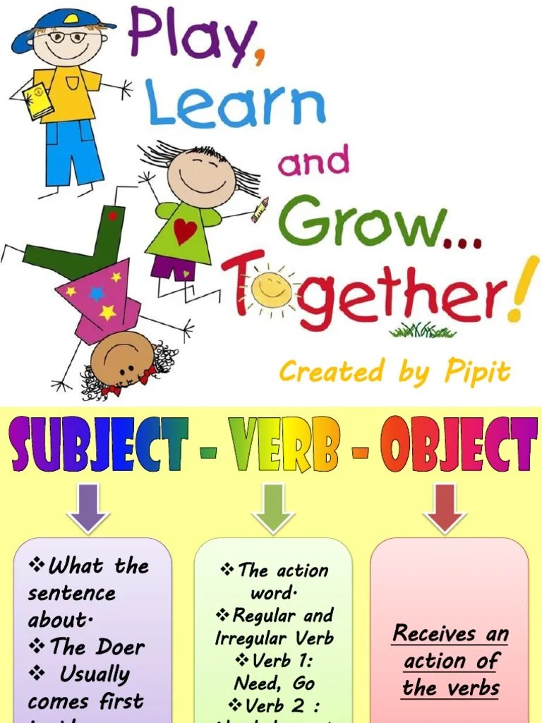 subject verb object.pptx Linguistics Grammar