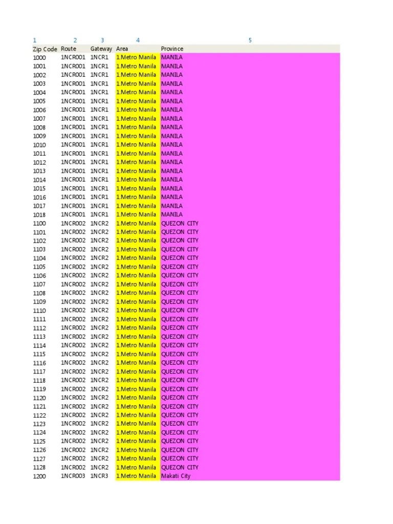 Revised Zip Codes PDF Metro Manila