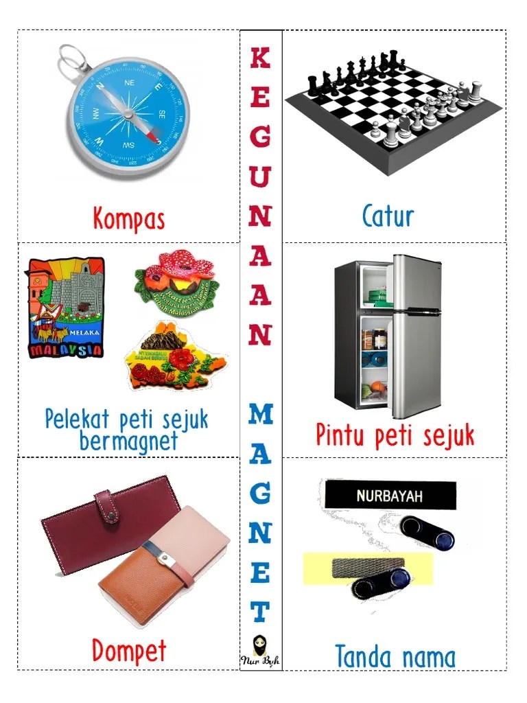 Kegunaan Dalam Kehidupan Seharian