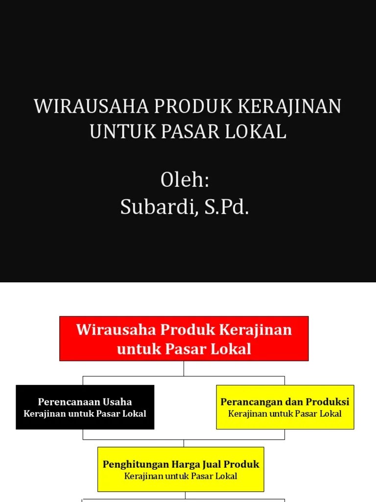 Wirausaha Produk Kerajinan Bab 1 Kelas XII | PDF