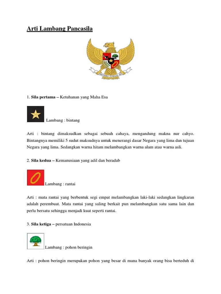 Arti Lambang Pancasila | PDF