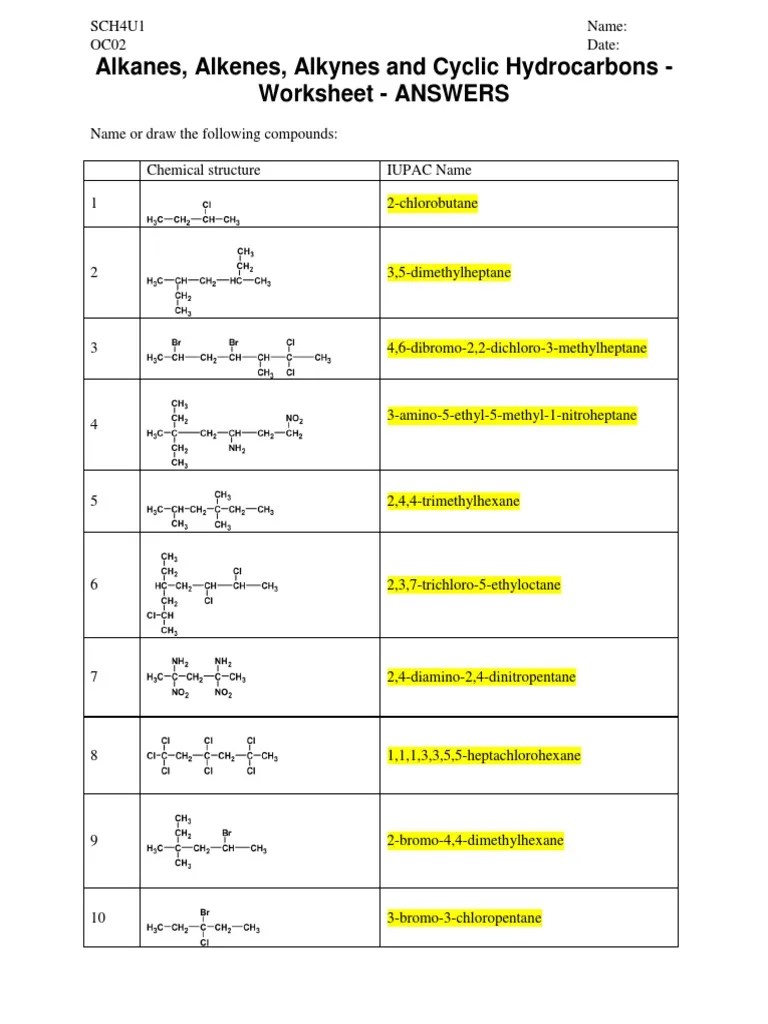 Alkanes, Alkenes, Alkynes and Cyclic Hydrocarbons - Worksheet - ANSWERS