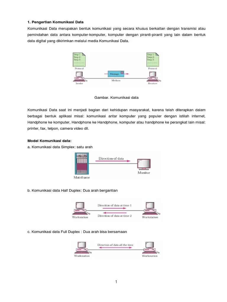 Modul 1 Teknologi Layanan Jaringan