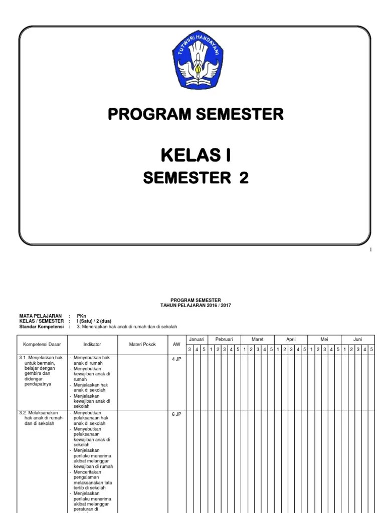Akibat Tidak Melaksanakan Kewajiban Di Rumah Info Terkait Rumah
