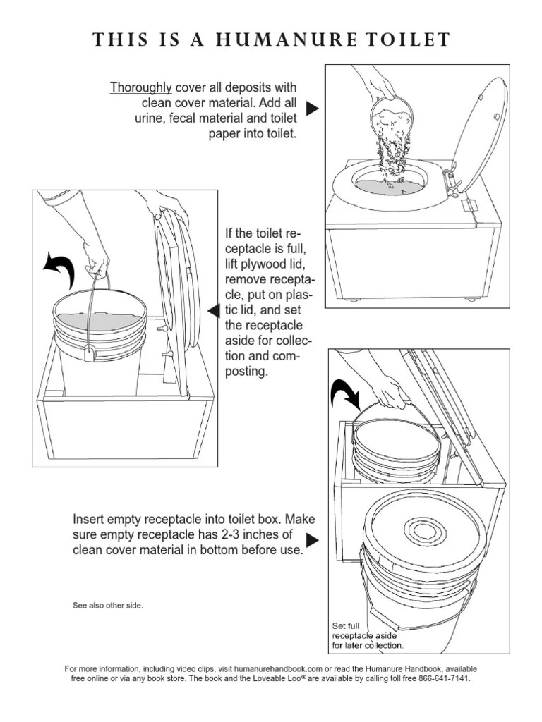 Compost Toilet Instuctions PDF Compost Toilet