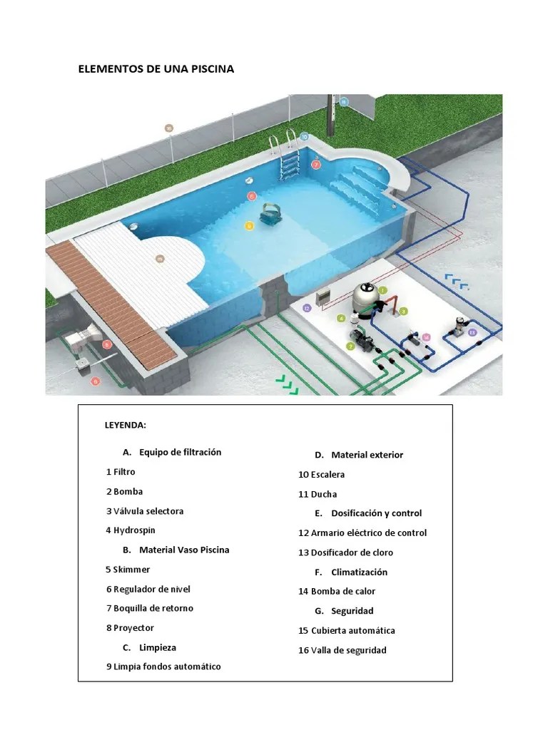 Elementos de Una Piscina (1) Piscina Ducha