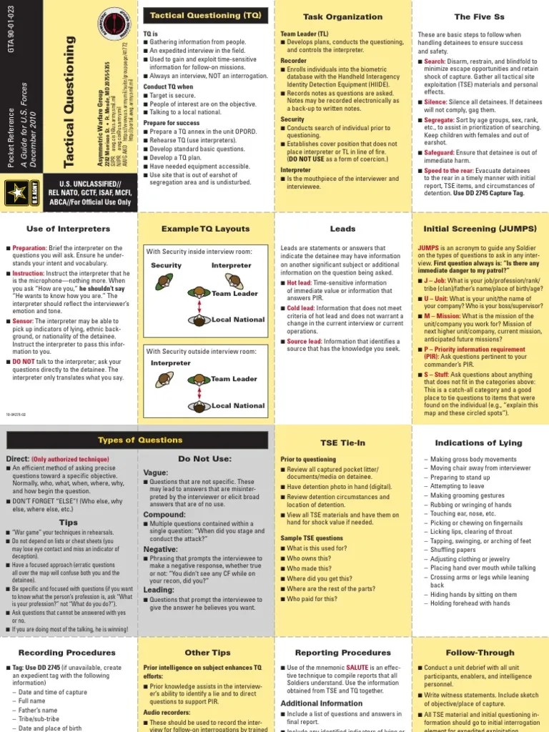 U S Army Tactical Questioning Pocket Reference Card PDF PDF