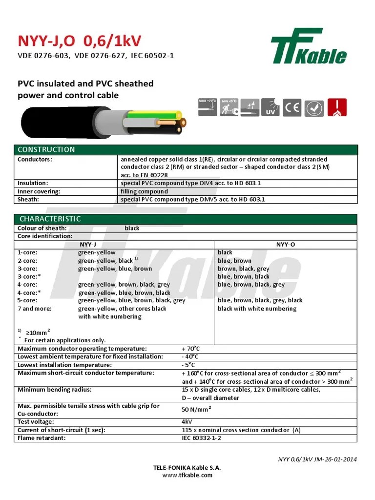 NYY Cable Data Sheet PDF Electrical Conductor Wire
