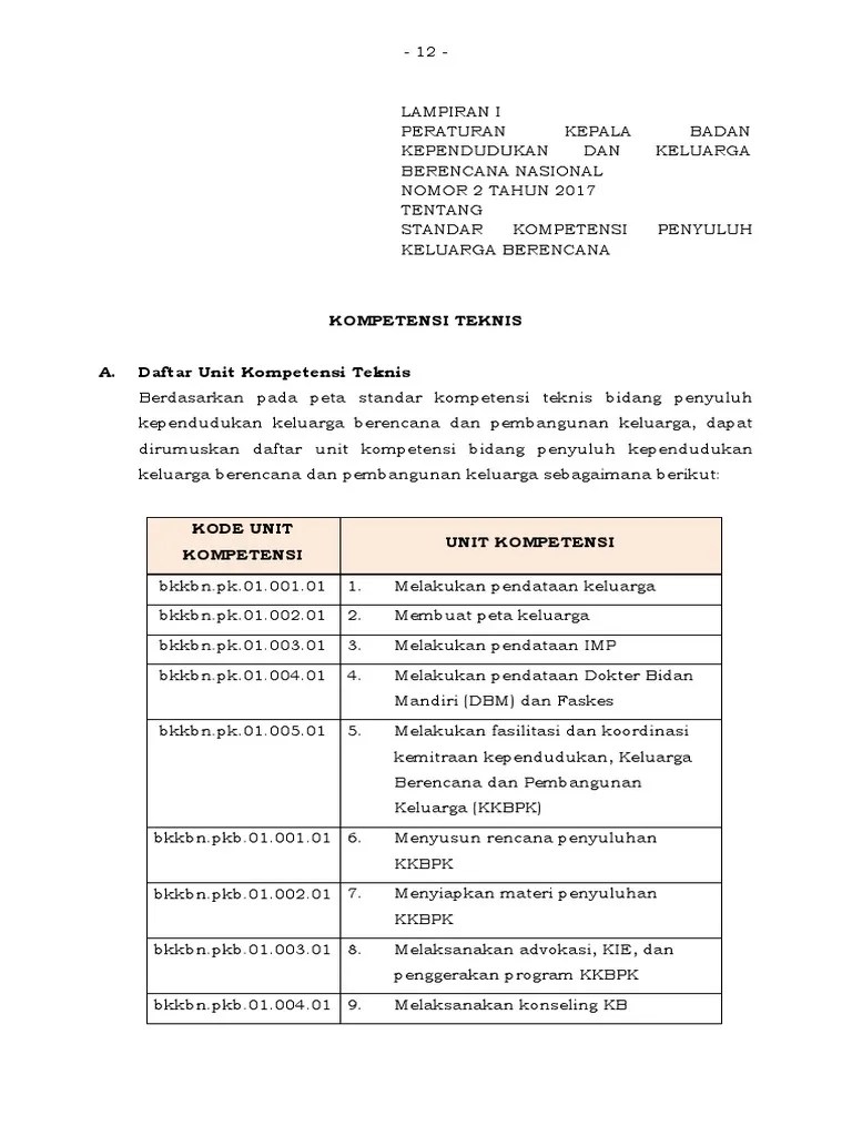 Lampiran Standkom Valid Ok | PDF