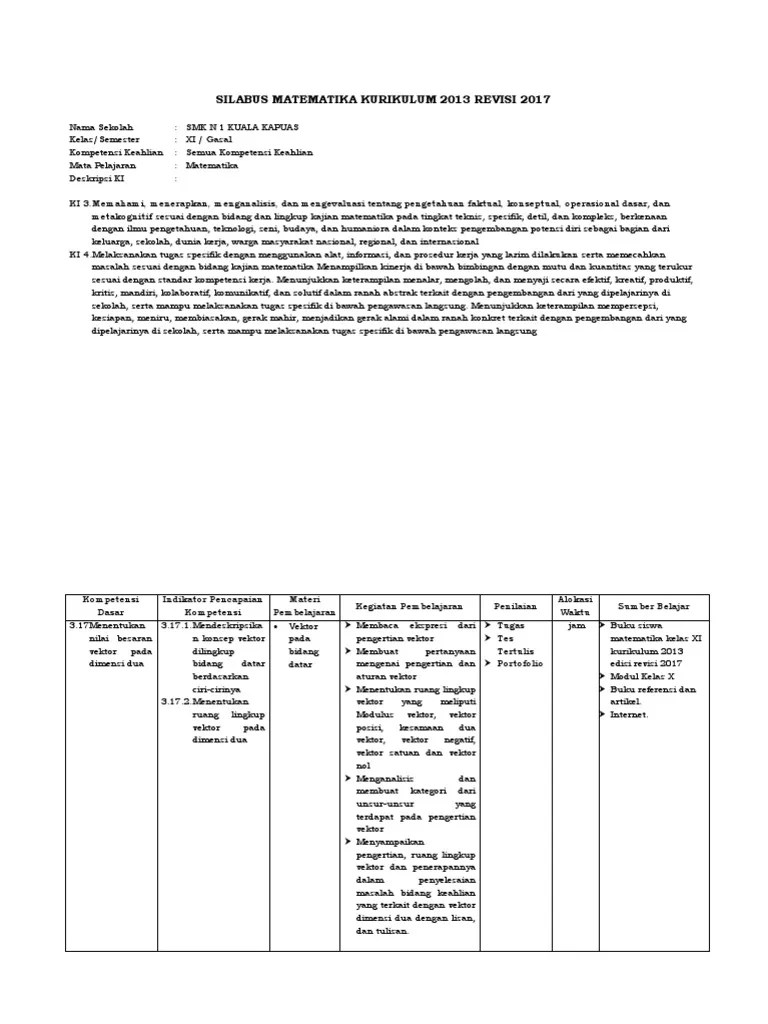 Silabus Tata Busana Kurikulum 2013 Revisi 2018 Menata Rapi