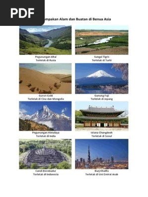 Tugas Dave Kenampakan Alam Dan Buatan | PDF