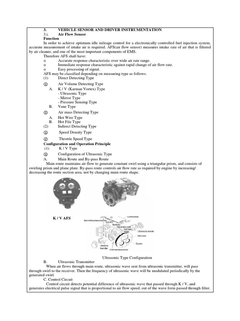 Vehicle Sensor and Driver Instrumentation Air Flow Sensor Function