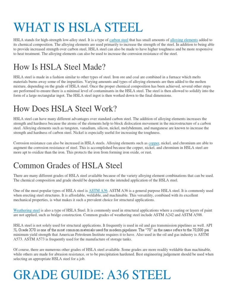 What is Hsla Steel Steel Alloy