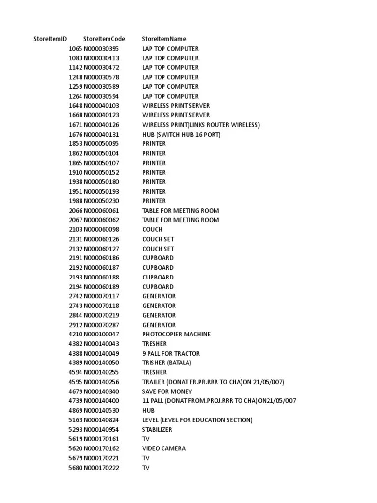 Non Expendables PDF Sony Equipment