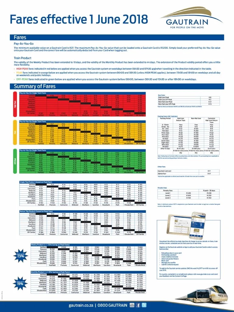 GAUTRAIN FARES