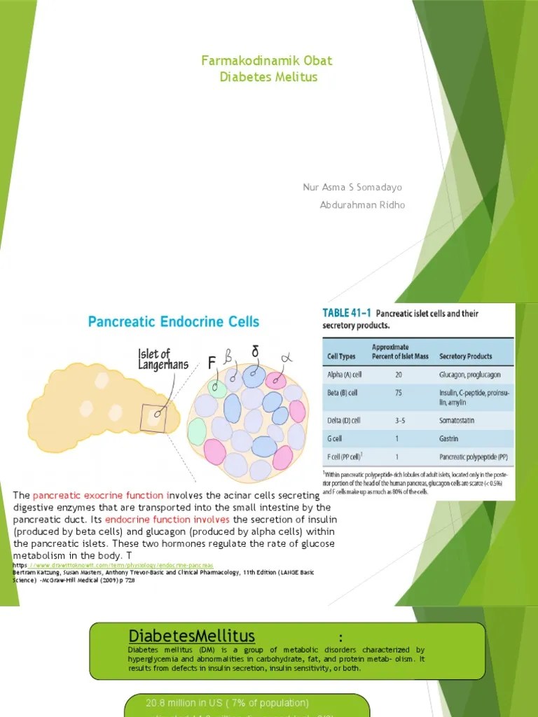 farmakodinamik obat anti diabetes.pptx Diabetes Mellitus Type 2