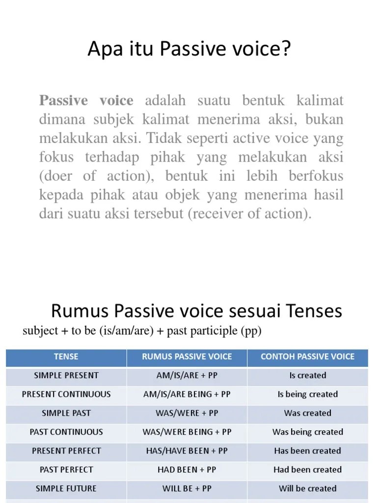 Apa Itu Passive Voice | PDF