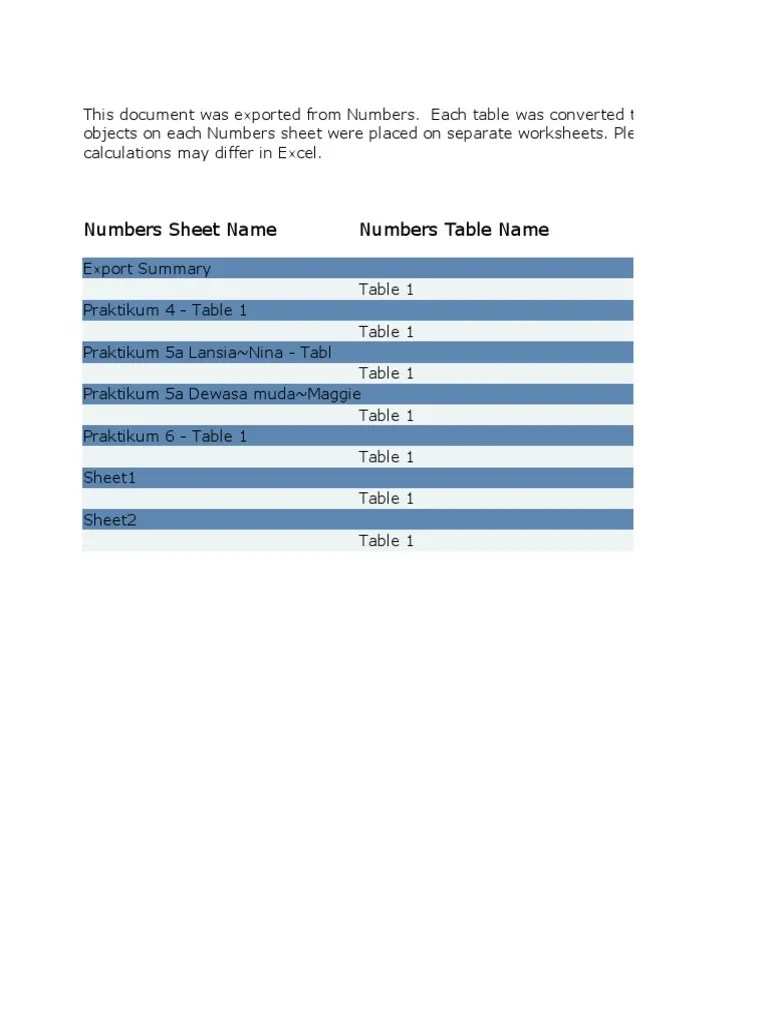 Numbers Sheet Name Numbers Table Name PDF