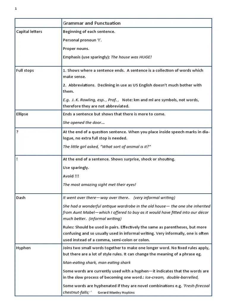 KS2 Grammar and Punctuation Latest Updated PDF Bracket Verb