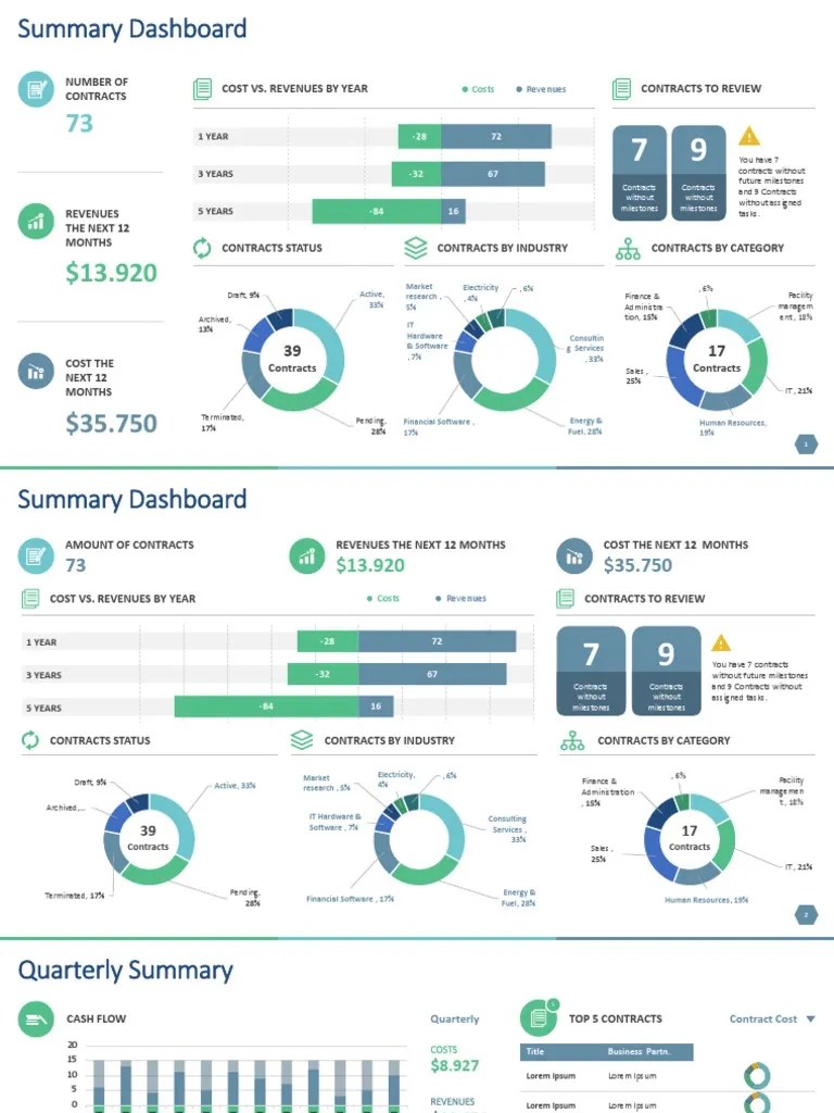 You_Exec__KPIs__169__Blue.pptx Software Computing
