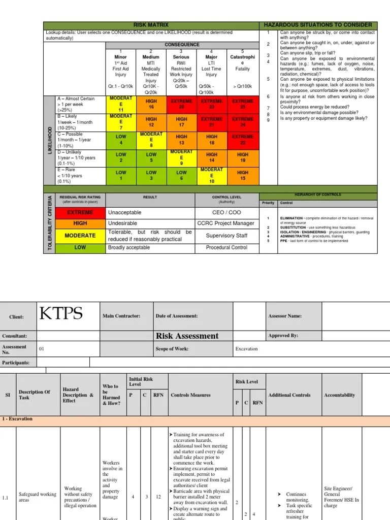 Excavation Risk Assessment KTPS 8 PAGES Personal