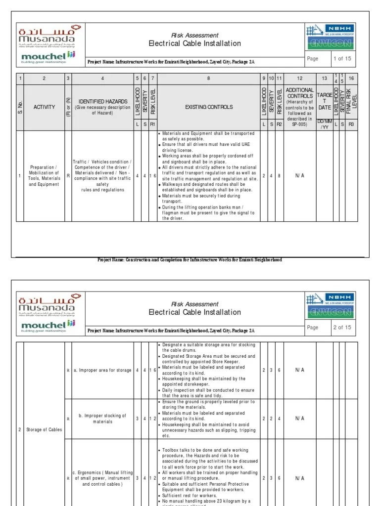 Electrical Cable Installation Risk Assessment Crane (Machine) Risk