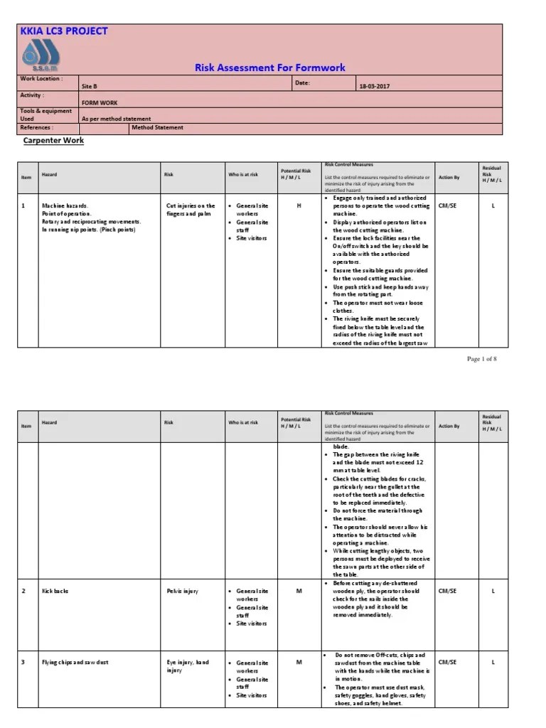 Risk Assesment for Formwork Activity Risk Hazards Free 30day