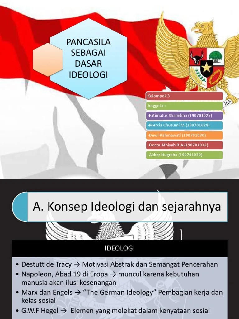 Pancasila Sebagai Dasar Ideologi