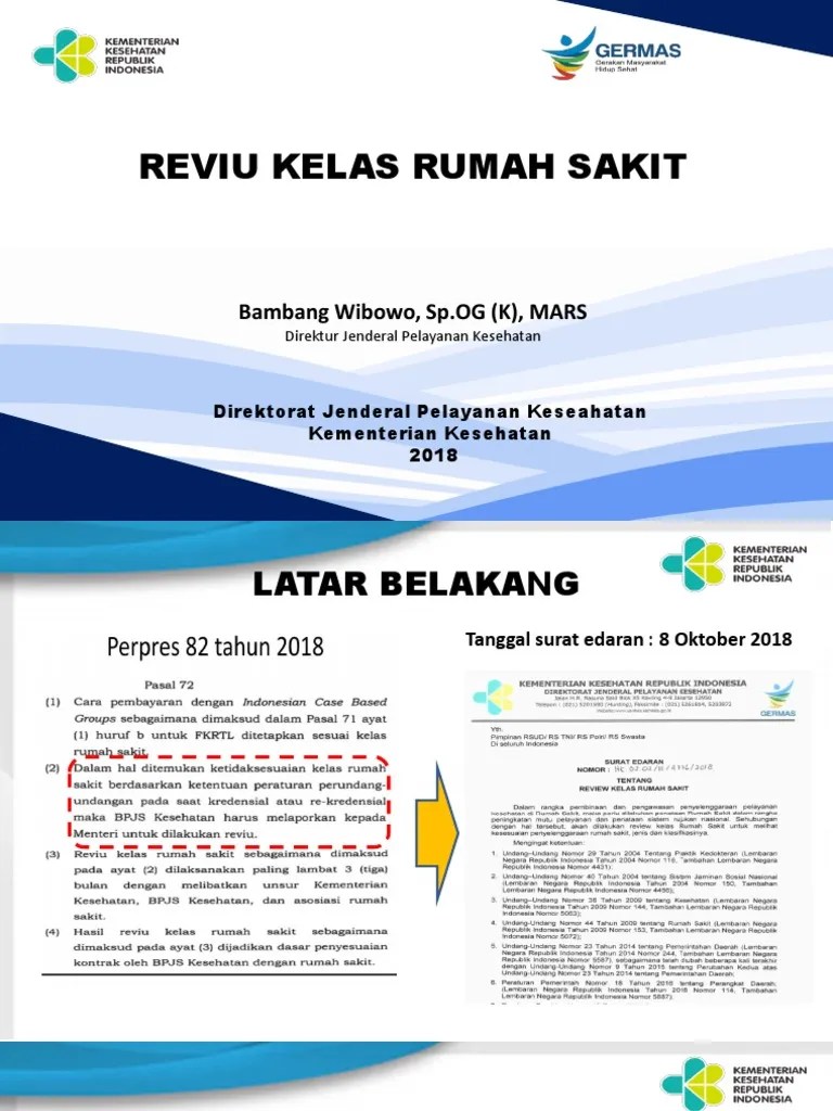 Review kelas Rumah Sakit