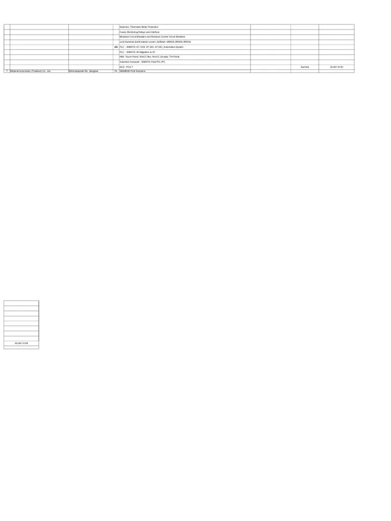 AS PLC SIMATIC S71200, S7300, S7400 Automation System PDF