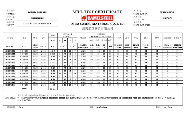 Mill Test Certificate Zibo Camel Material Co., Ltd Industrial