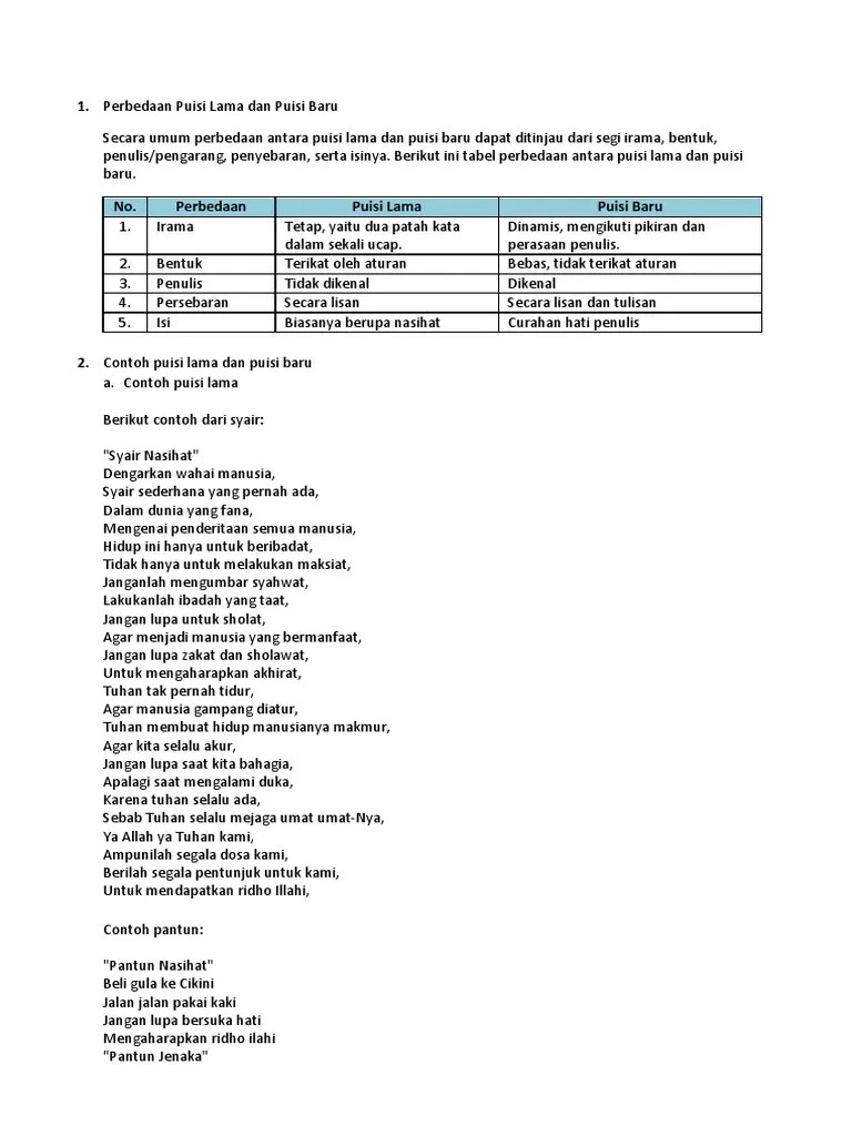 Perbedaan Puisi Lama Dan Puisi Baru Part 2 | PDF