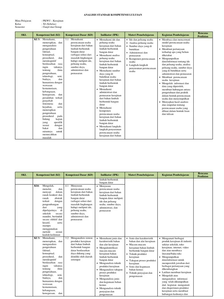 Contoh Usaha Kerajinan Dari Bahan Limbah Berbentuk Bangun
