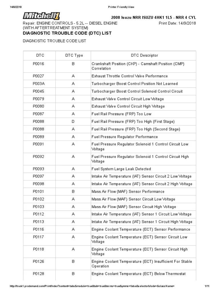 ISUZU CODES Turbocharger Fuel Injection
