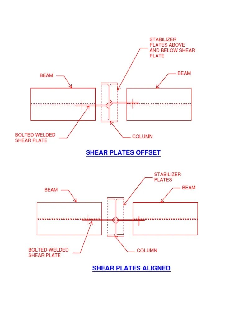 Shear Key PDF
