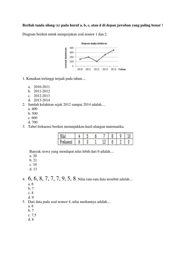 Kuartil Bawah Dari Data 12 13 11 Sumber Berbagi Data