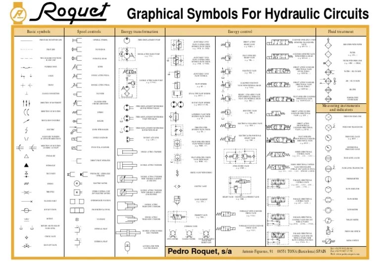 Hydraulic Symbols.pdf