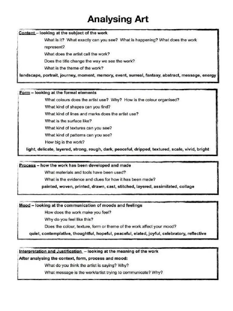 content form mood process