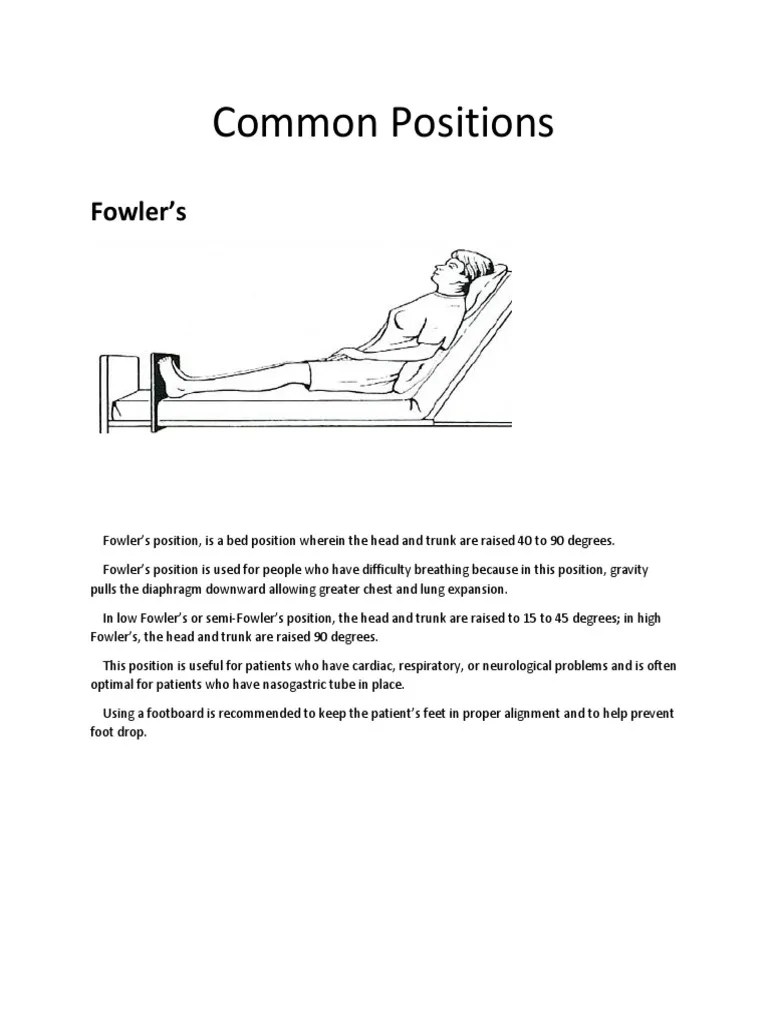 High Fowlers Position