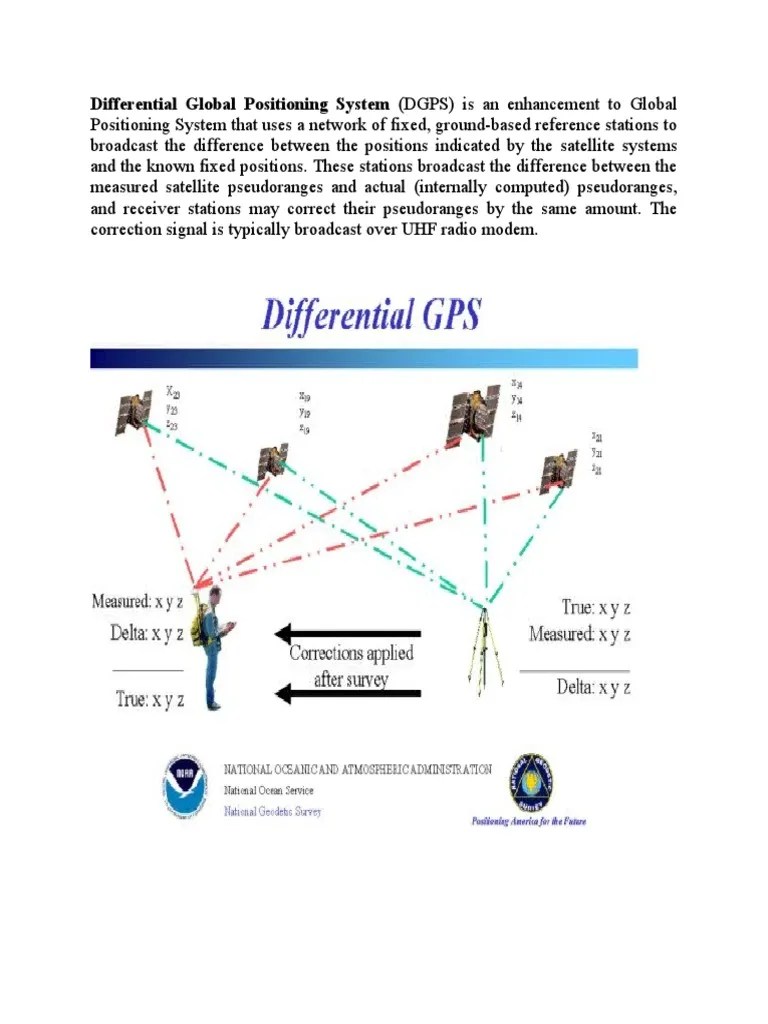 Differential Global Positioning System PDF Global Positioning System Broadcasting