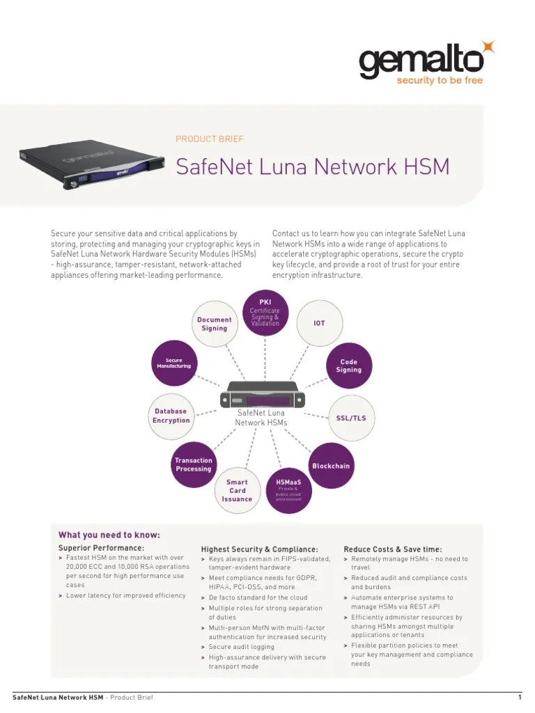 Luna Network Hsm Product Brief Security Engineering Areas