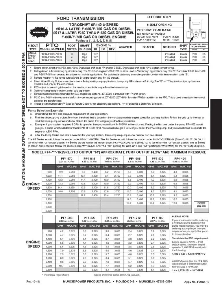 Pto Muncie FORD-10 PDF | PDF | Transmission (Mechanics) | Pump