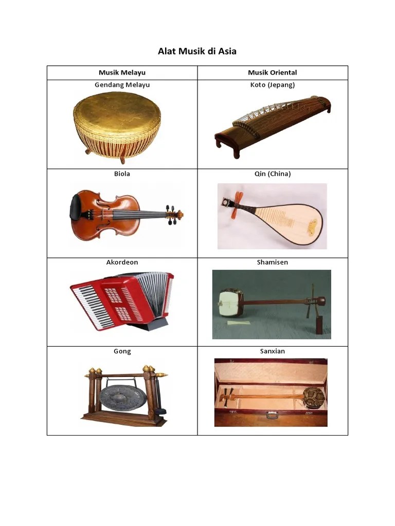 Alat Musik Di Asia | PDF