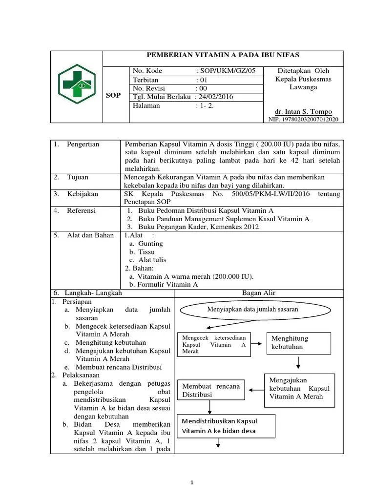 5. Sop Pemberian Vitamin a Pada Ibu Nifas